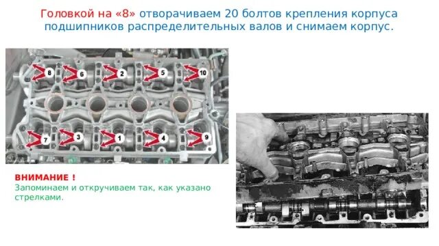 Порядок затяжки болтов постели распредвалов приора Разборка и сборка двигателя ВАЗ-21126