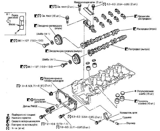 Порядок затяжки болтов распредвала ниссан альмера н16 Снятие распредвалов* - Неофициальный сайт Nissan