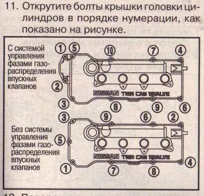 Порядок затяжки болтов распредвала ниссан альмера н16 Внезапный жор масла! Самая простоя и легкоустранимая причина. - Nissan Sunny (B1