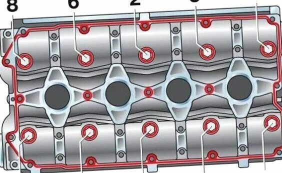 Порядок затяжки болтов ваз 2109 Гидроблок цилиндров: особенности обслуживания и определение затяжки болтов ГБЦ