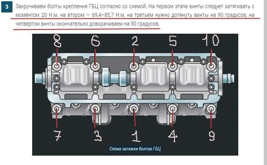 Порядок затяжки болтов ваз 2109 Ваз 2109 гбц схема - фото - АвтоМастер Инфо