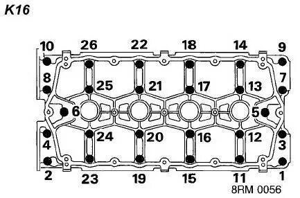 Порядок затяжки болтов ваз 2112 Момент затяжки постели распредвалов ВАЗ-2112 16 клапанов: порядок