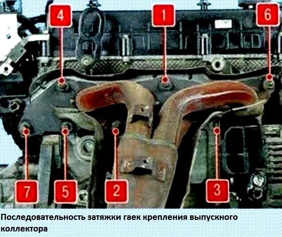 Порядок затяжки болтов впускного коллектора Заміна елементів системи випуску газів Mazda 6