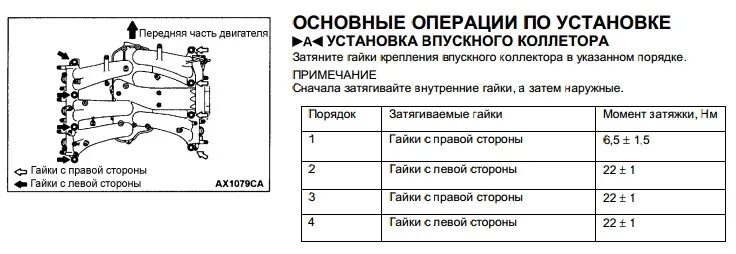 Порядок затяжки болтов впускного коллектора Моменты протяжки впускного коллектора Mitsubishi Pajero - Форум AutoPeople