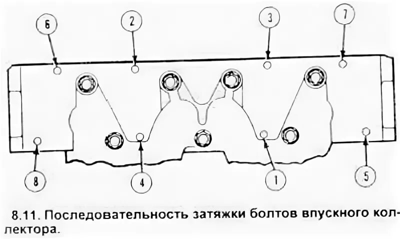 Порядок затяжки болтов впускного коллектора Removal and installation of an inlet collector (Engine / Four-cylinder engine / 