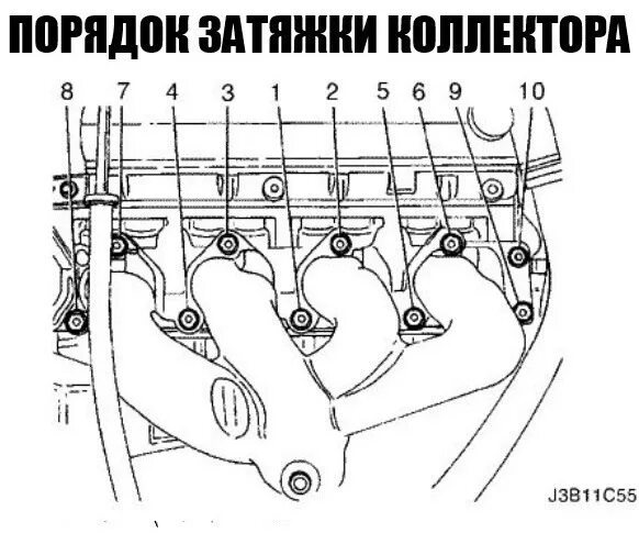 Порядок затяжки болтов впускного коллектора Ремонт выхлопа. Новый коллектор. Как срастить лямбду? - Honda Civic (5G), 1,6 л,