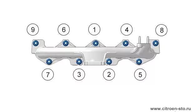Порядок затяжки болтов выхлопного коллектора вейчай wp7 Устройство, обслуживание и ремонт автомобилей Ситроен - Моменты затяжки : Двигат