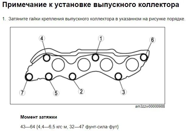 Порядок затяжки болтов выпускного коллектора Моменты затяжки резьбовых соединений Mazda 3 BK facelift - DRIVE2