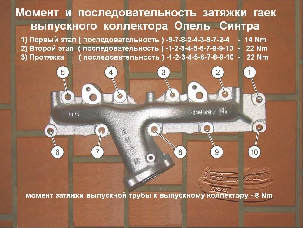 Порядок затяжки болтов выпускного коллектора Замена прокладки выпускного коллектора x20xev - Opel Vectra B, 2 л, 1999 года св