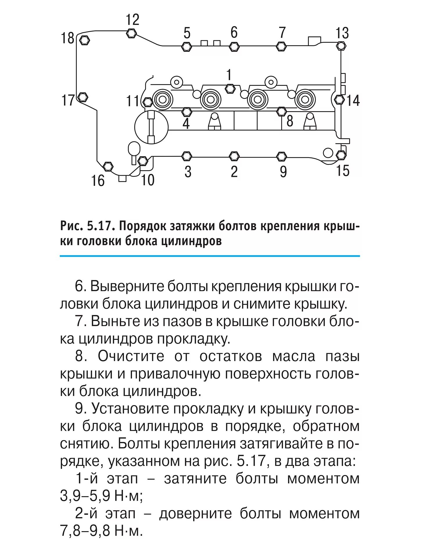 Порядок затяжки болтов зил 130 Каждой крышке свою прокладку - Hyundai Santa Fe (2G), 2,4 л, 2011 года своими ру