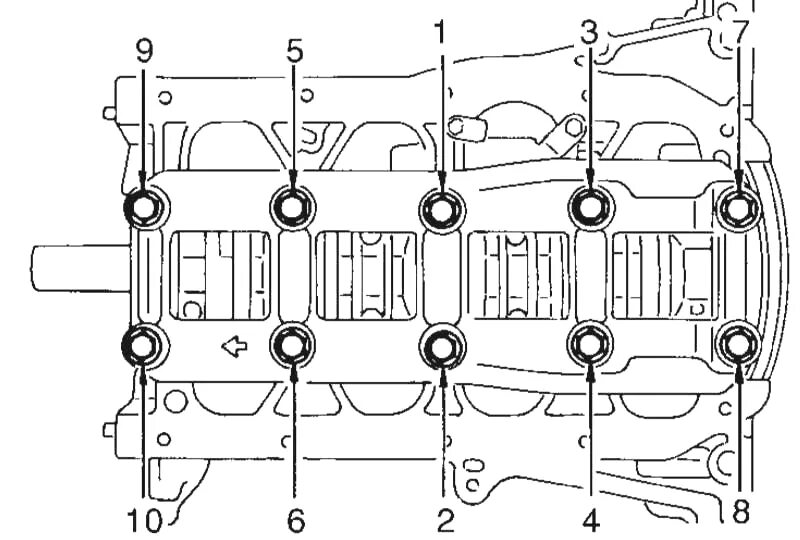 Порядок затяжки бугелей коленвала Разборка блока цилиндров двигателя Ниссан Микра (Марч) Nissan Micra