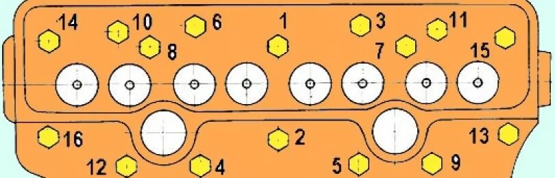 Порядок затяжки д 245 Регулировка клапанов МТЗ 82 д 243