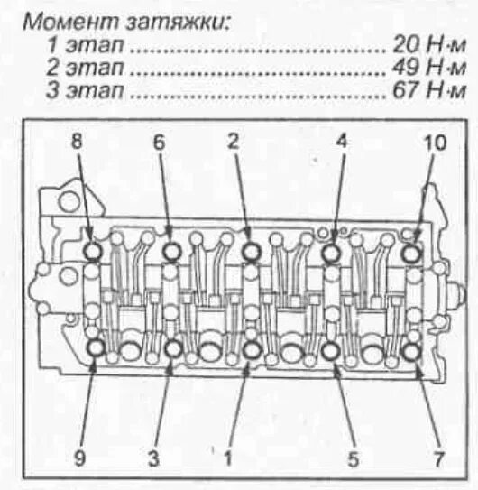 Порядок затяжки двигателя Картинки МОМЕНТ ЗАТЯЖКИ СМД