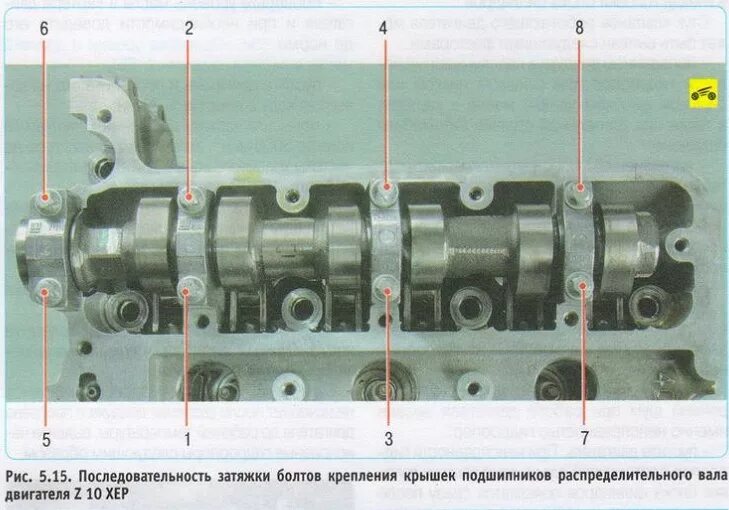 Порядок затяжки гаек распредвала Corsa D Последовательность затяжки болтов крепления крышек подшипников распредва