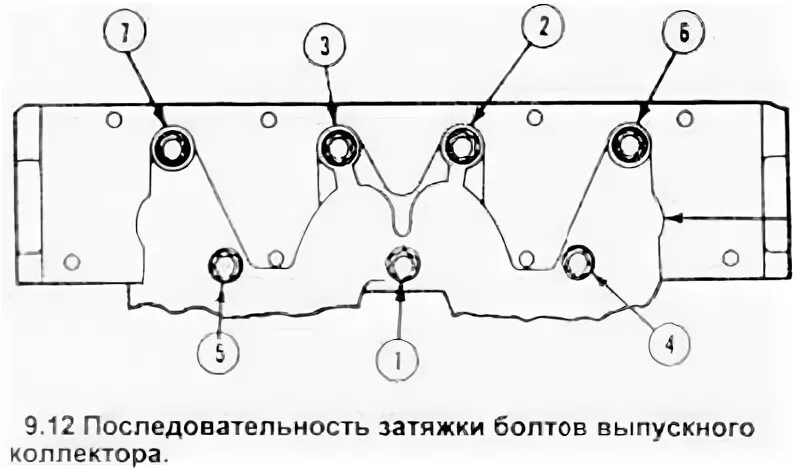 Порядок затяжки гаек выпускного коллектора Removal and installation of a final collector (Engine / Four-cylinder engine / F