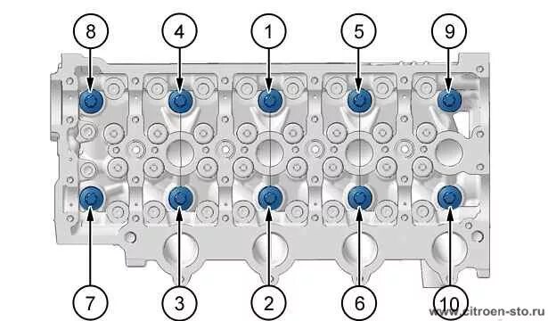 Порядок затяжки гбц 1.4 саха Устройство, обслуживание и ремонт автомобилей Ситроен - Моменты затяжки : Двигат