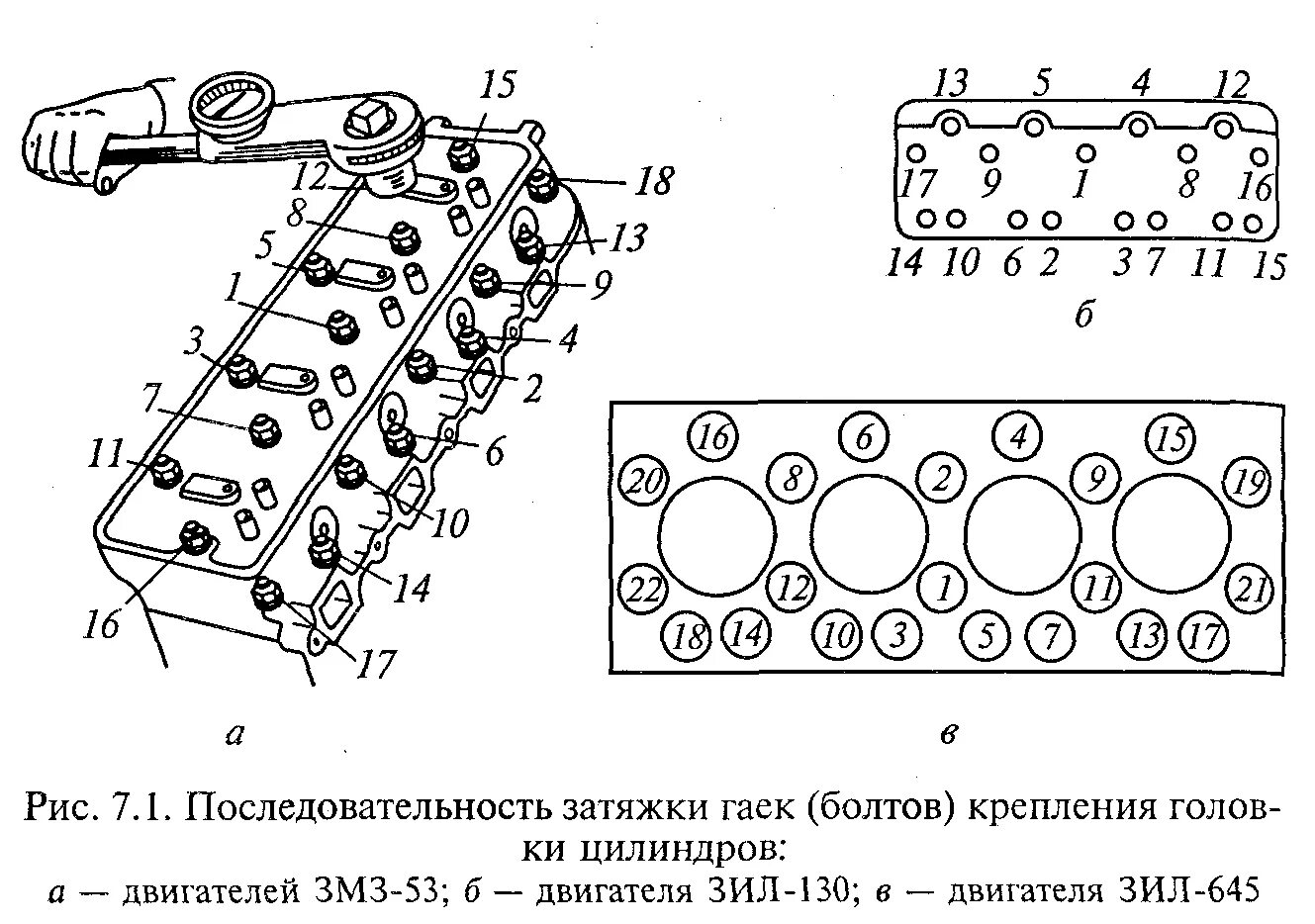 Порядок затяжки гбц 130 7.3. Виды сборки