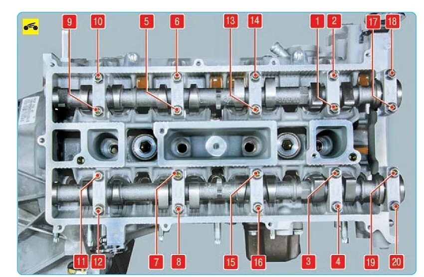 Момент затяжки постели распредвалов ВАЗ-2112 16 клапанов: порядок