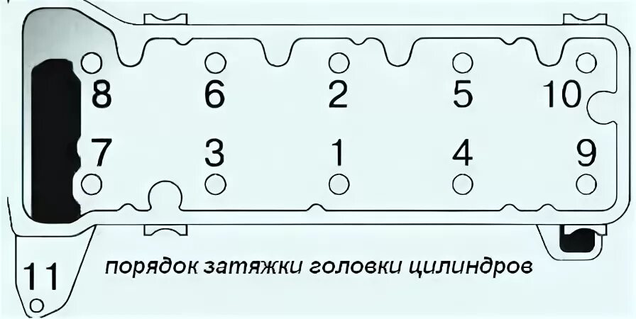 Порядок затяжки гбц 21213 Зняття головки циліндрів двигуна ВАЗ-2123