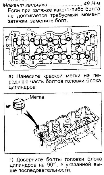 Порядок затяжки гбц 2uz fe ANAF1211 Ключ динамометрич. 20-110 Н/м 3/8" TOPTUL TOPTUL Запчасти на DRIVE2