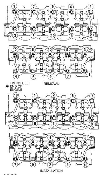 Порядок затяжки гбц 2uz fe Ремонт движки, капиталка 1uz-fe - Lexus LS (UCF10), 4 л, 1993 года своими руками