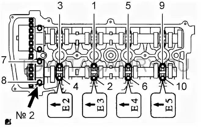 Порядок затяжки гбц 3s fe Techdoc