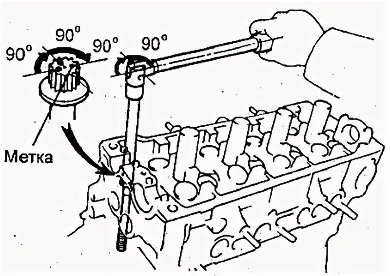 Порядок затяжки гбц 3s fe Усталяванне галоўкі блока цыліндраў (Таёта Карына Т190, 1992-1996) - "Сілавы агр