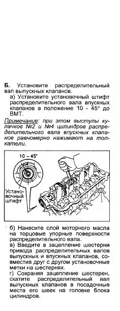 Порядок затяжки гбц 3s fe Собираю двигатель. 3S-FE. Часть 1. "Я в ступоре." - Toyota Carina ED (3G), 2 л, 