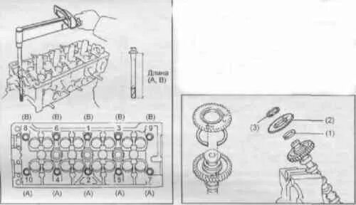 Порядок затяжки гбц 3s fe двигатель Двигатель Toyota 5A-FE: история, рекомендации по покупке и ремонту