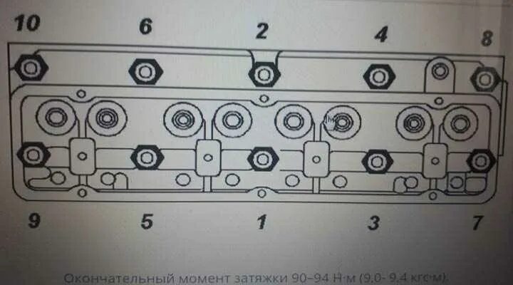 Порядок затяжки гбц 402 мотор Порядок протяжки гбц змз: найдено 89 изображений