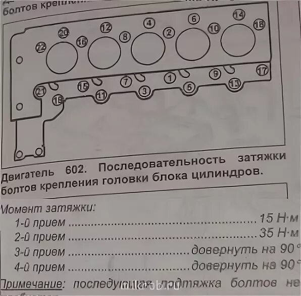 Порядок затяжки гбц 405 мотор Двигатель замокрил в районе 5 цилиндра - Страница 2 - Клуб любителей микроавтобу