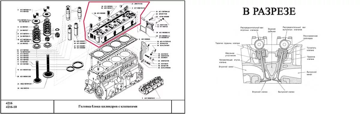 Порядок затяжки гбц 4216 евро 3 Как затягивать ГБЦ и с каким усилием динамометрическим ключом на ВАЗ 2112 16 кла