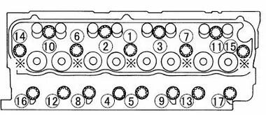 Порядок затяжки гбц 4d33 двигатель Mitsubishi Canter manuals, engine specs, bolt torques