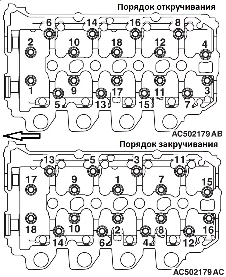 Порядок затяжки гбц 4d56 Замена прокладки ГБЦ. Часть 5. Замена. Регулировка зазоров. Эпилог. - Mitsubishi