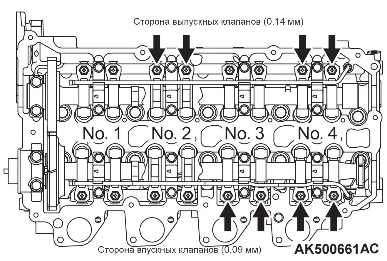 Порядок затяжки гбц 4d56 Замена прокладки ГБЦ. Часть 5. Замена. Регулировка зазоров. Эпилог. - Mitsubishi