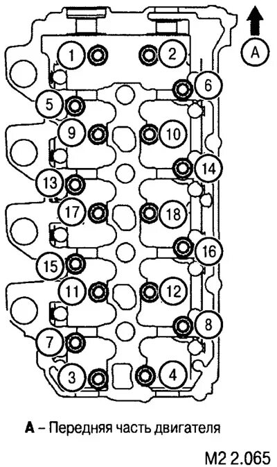 Порядок затяжки гбц 4d56 Removing the cylinder head (Mitsubishi L200 4, 2005-2014, diesel) - "Diesel engi