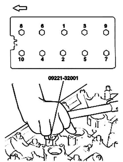 Порядок затяжки гбц акцент 16 Sonata IV DOHC 2,0 и 2,4 л. Последовательность затяжки болтов крепления головки 