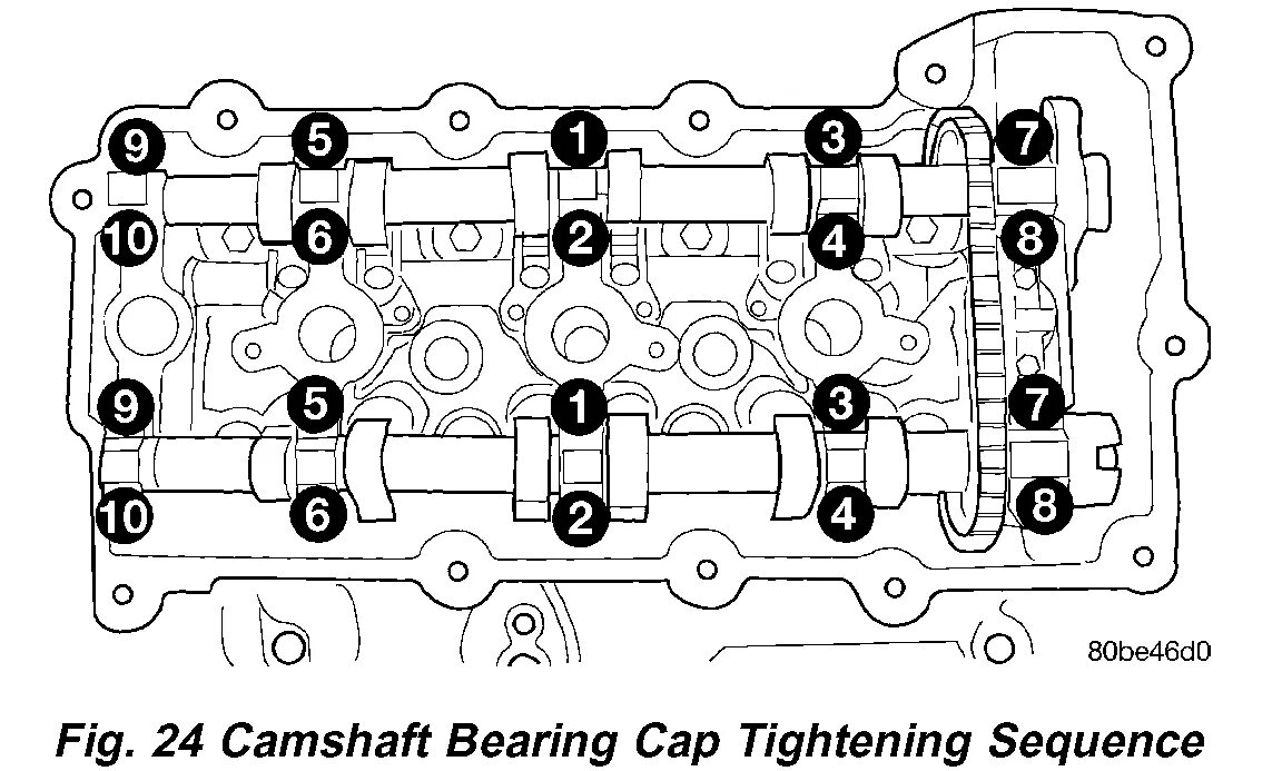 Порядок затяжки гбц акцент 16 клапанов Torque Specs For 5 3 Heads - Cylinder Solutions