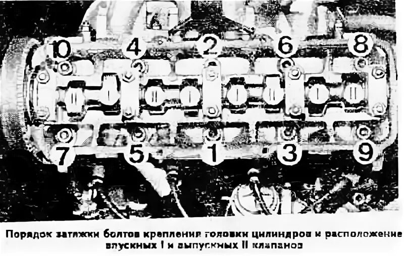 Порядок затяжки гбц ауди 100 2.3 aar Установка головки цилиндров (Ауди 80 Б2, 1979-1986 / Силовой агрегат / Двигатель