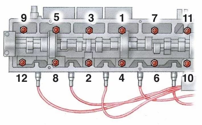 Порядок затяжки гбц ауди 80 Замена прокладки гбц часть 2 - Audi 90 (B3), 2,3 л, 1987 года своими руками DRIV