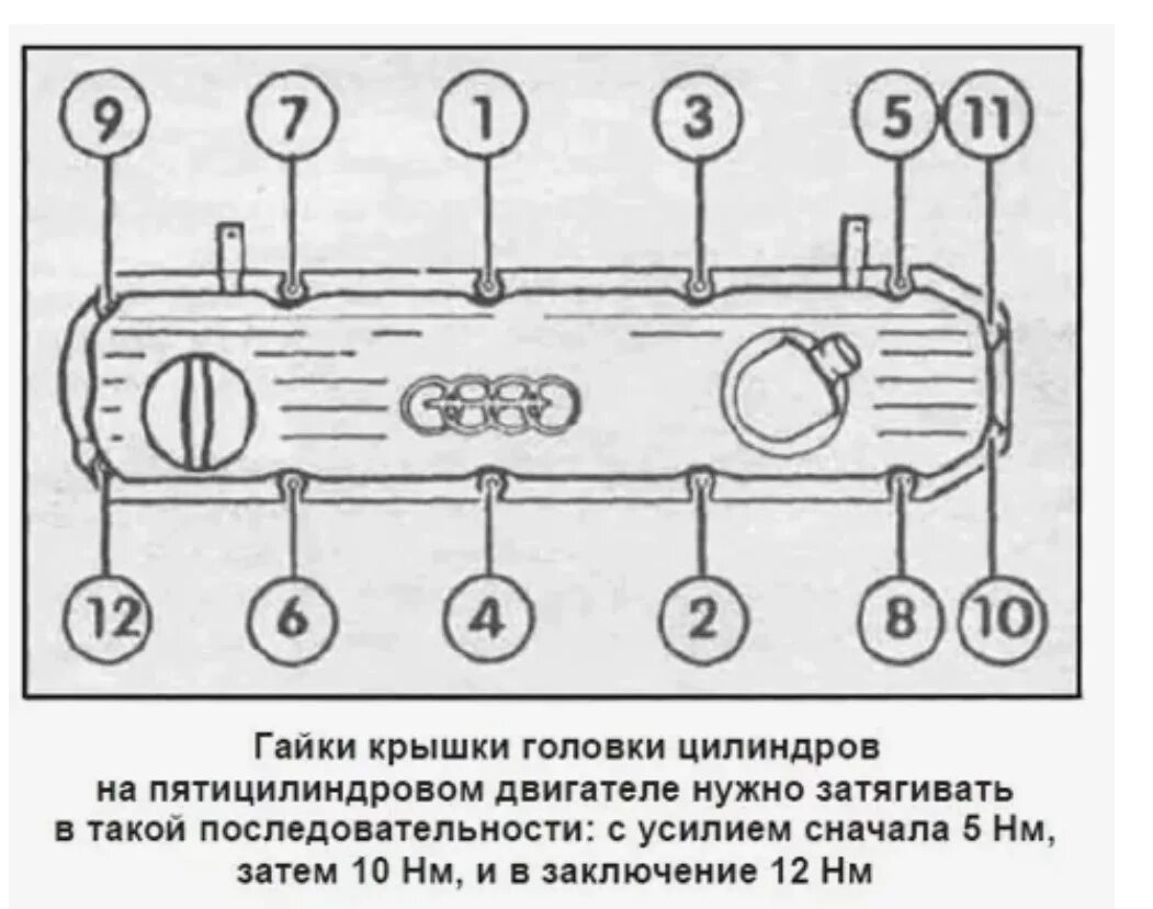 Порядок затяжки гбц ауди 80 Замена прокладки клапанной крышки - Audi 100 (C3), 2,2 л, 1988 года своими рукам