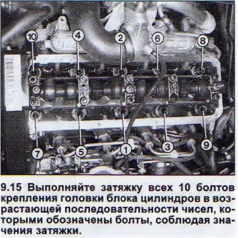 Порядок затяжки гбц ауди 80 Cylinder head (diesel engines) - removal, inspection and installation (Audi 80 B