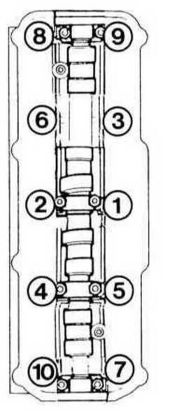 Порядок затяжки гбц ауди 80 #audiclub #audi80club #Вопрос Всем привет. Подскажите кто как тянул болты гбц. С