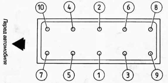 Порядок затяжки гбц ауди 80 установка головки на блок. - Audi 80 (B3), 1,8 л, 1989 года своими руками DRIVE2