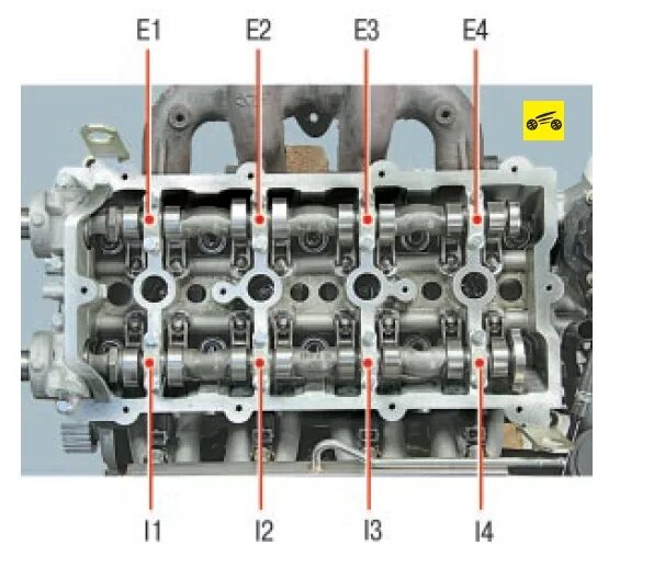 Порядок затяжки гбц чери бонус а13 Чери Тиго. Снятие, дефектовка и установка распределительных валов двигателя SQR4