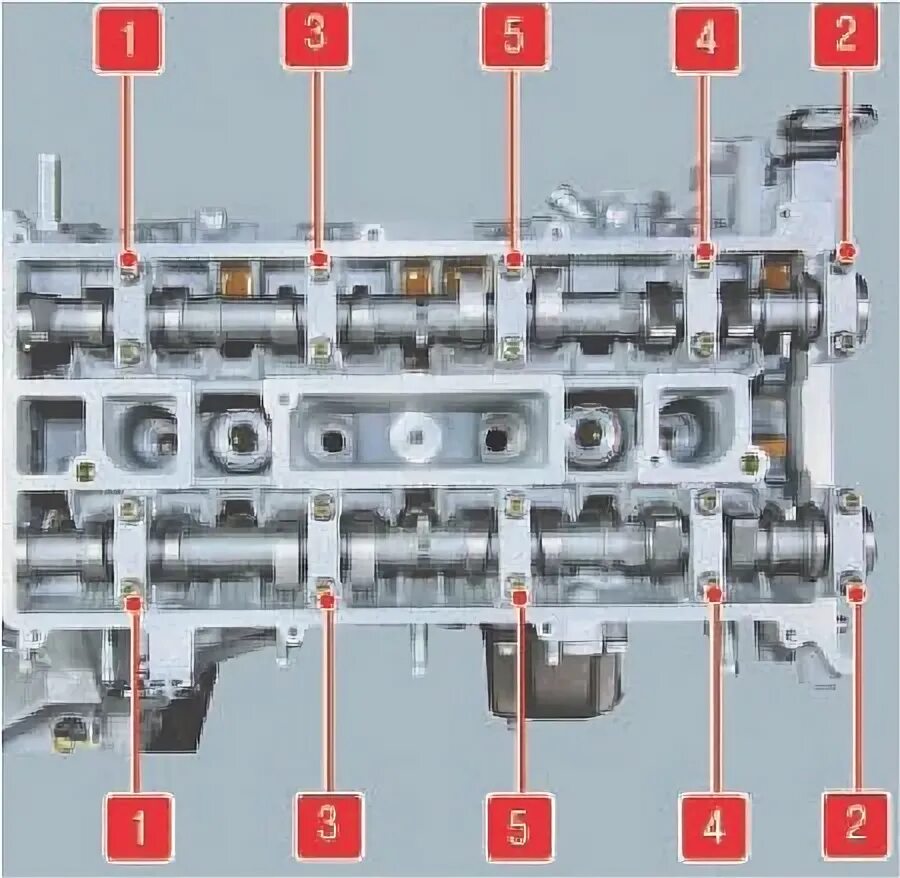 Порядок затяжки гбц чери фора Руководство Ford Mondeo 4. Замена распределительных валов двигателей Duratec-HE