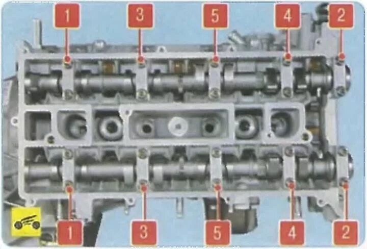 Порядок затяжки гбц чери фора Removal, Troubleshooting and Installation of Ford Focus 3 Camshafts