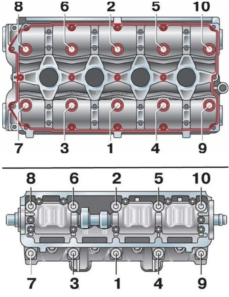 Порядок затяжки гбц d4cb Порядок затяжки ГБЦ на 4 цилиндра - DRIVE2