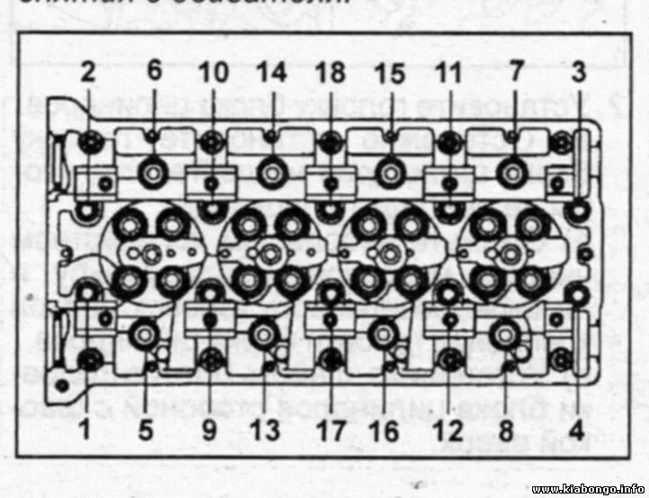 Порядок затяжки гбц d4cb Снятие и установка ГБЦ J3, схемы, цифры. - Форум Kia Bongo