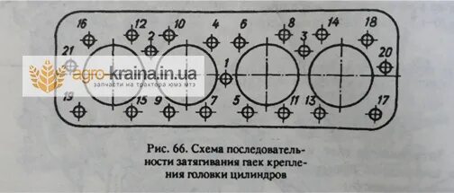 Порядок затяжки гбц д65 юмз Головка блока цилиндров ЮМЗ Д-65: купить в Днепре по хорошей цене